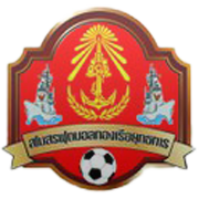 RoyalThaiFleetFC