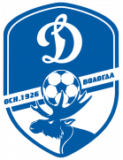 https://img.bessiedavid.com/img/football/team/588619dcd987715b960a2da6967bbb7a.png