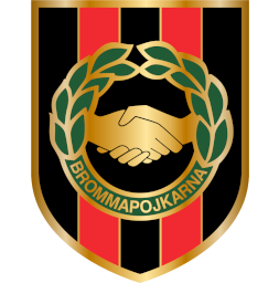 https://img.bessiedavid.com/img/football/team/61603b48126b6e023af5811bf43354b2.png